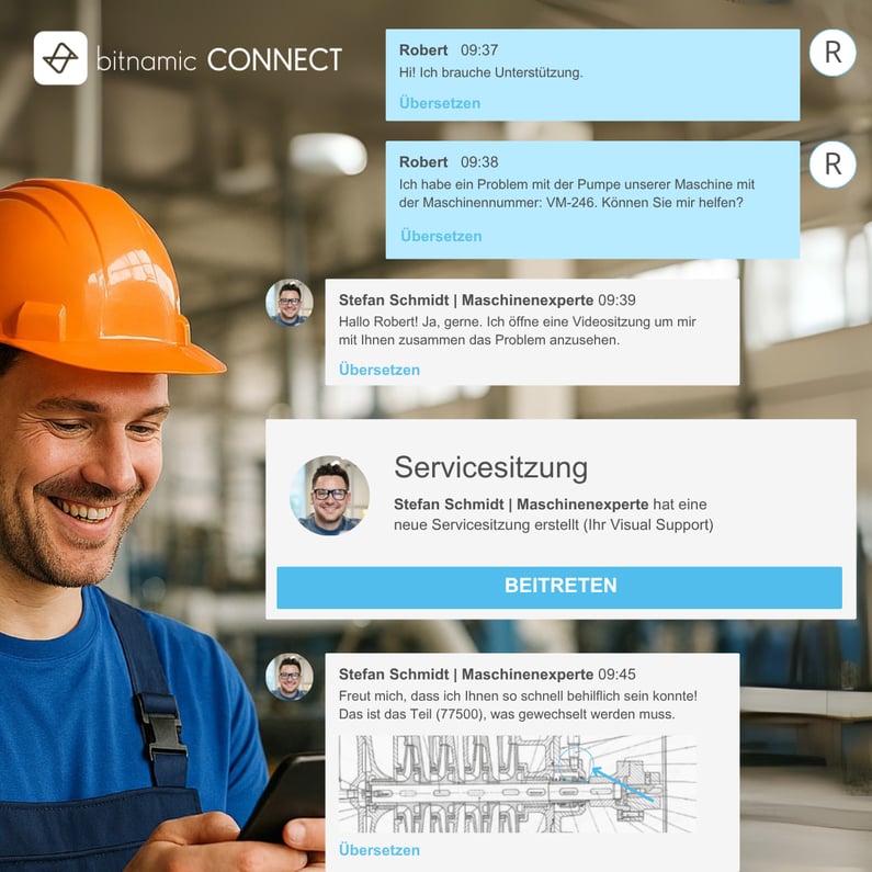 Bitnamic_CONNECT_Service-Chats_