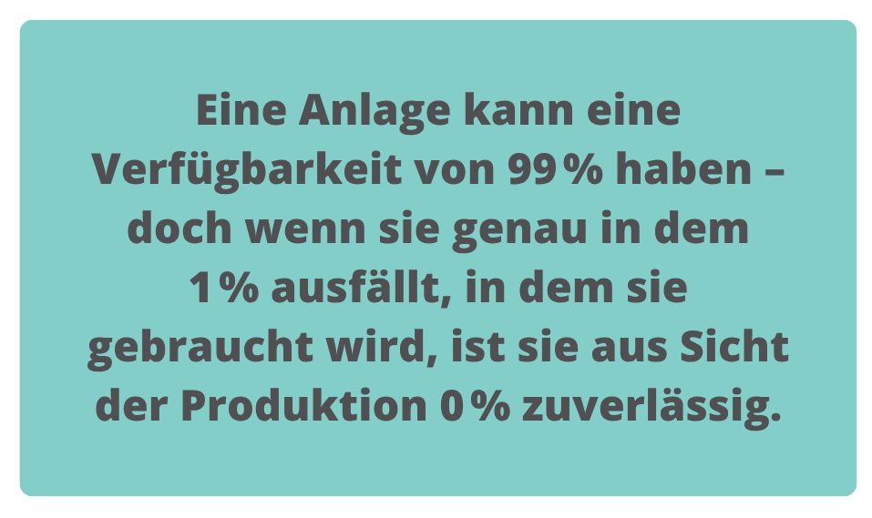 Maschinenverfuegbarkeit_und_Zuverlaessigkeit_Bitnamic