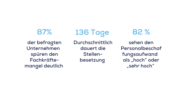 WP_Chamaleon-Strategie_fuer_Zukunftsfaehigkeit_55 WP_Chamaleon-Strategie_fuer_Zukunftsfaehigkeit_55