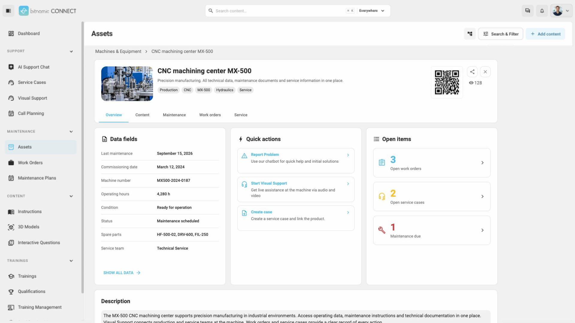 Digital product page as a central touchpoint