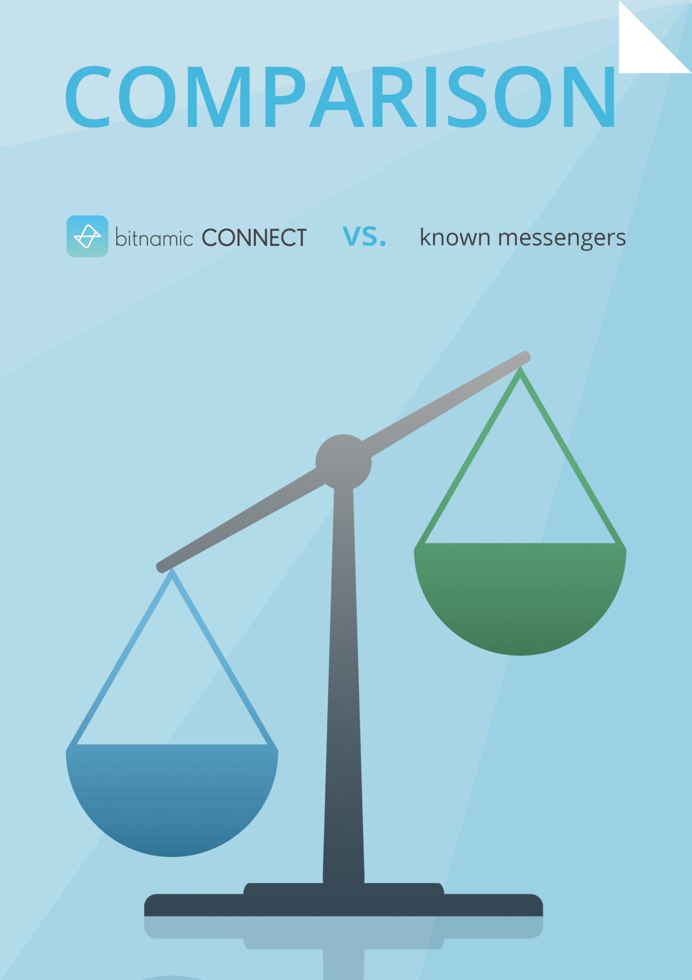 Comparison bitnamic CONNECT vs messengers