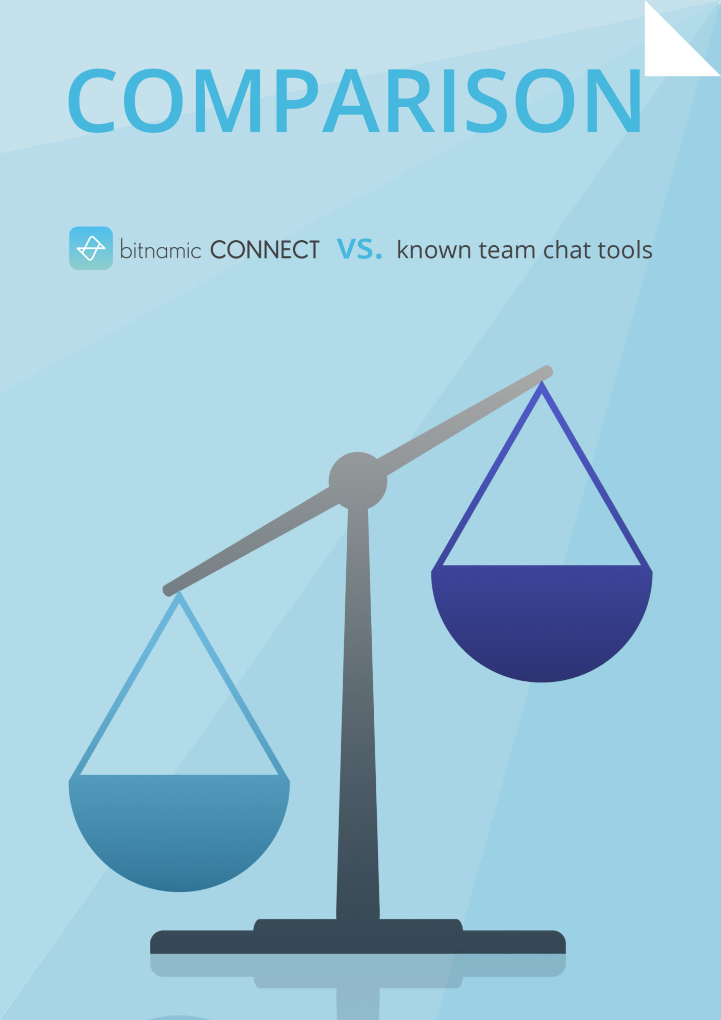 Comparison bitnamic CONNECT vs team chat tools