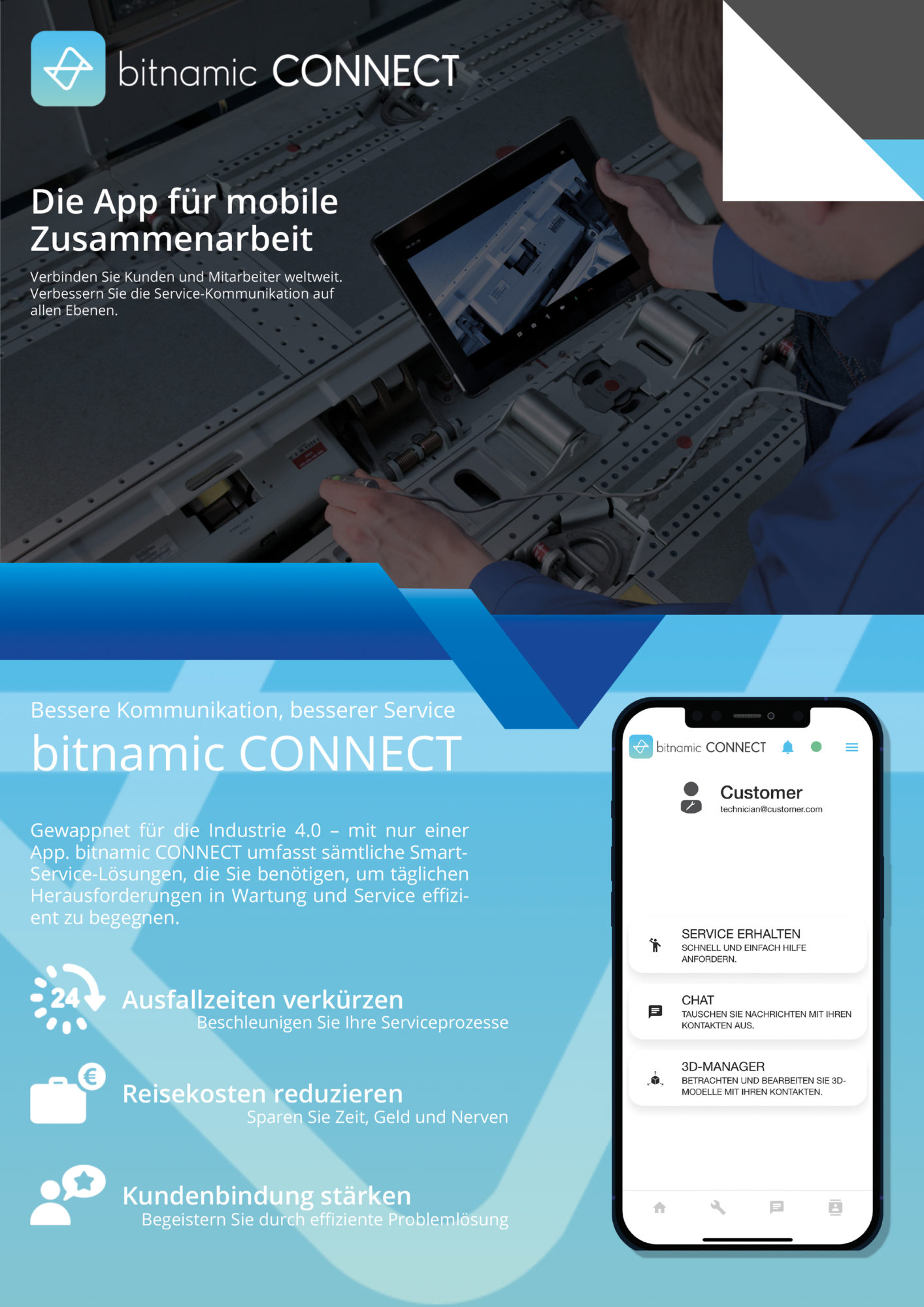 bitnamic CONNECT Performance PDF de